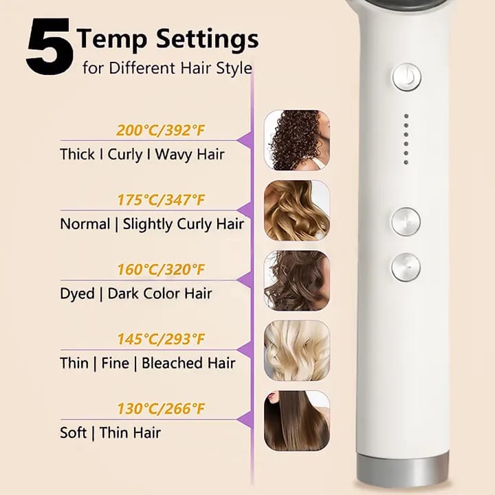 Electric Hair Straightener Comb